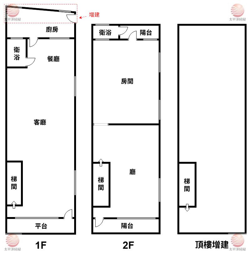 五股買房賣屋傳家珍藏．邊間豪邸透天,新北市五股區明德路