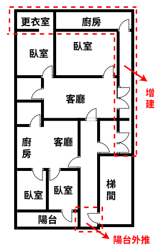 泰山買房賣屋邊間獨梯豪華收租金雞母,新北市泰山區明志路一段
