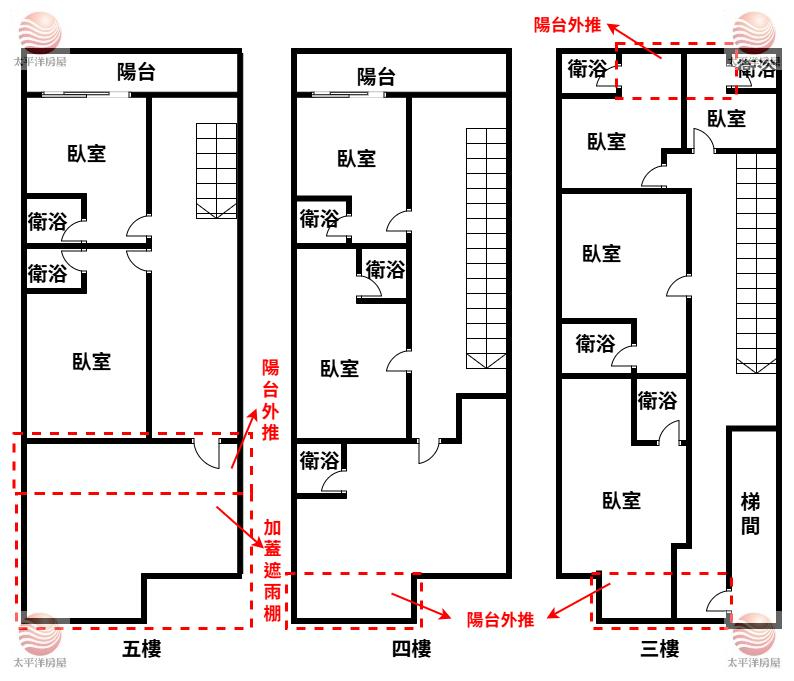 泰山買房賣屋中央收租九套房,新北市泰山區中央路