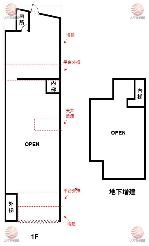 ☀泰山買房賣屋民安商業用壹樓,新北市新莊區民安西路