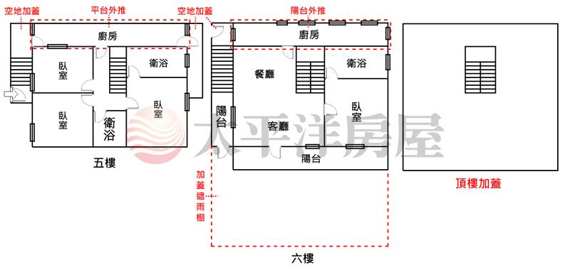 五股買房賣屋龍鳳精美大坪數景觀宅,新北市五股區民義路一段