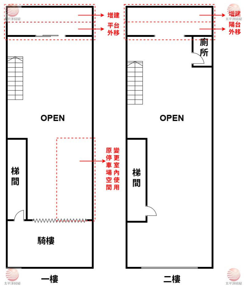 泰山買房賣屋正明志國小車水馬龍金店面,新北市泰山區明志路二段