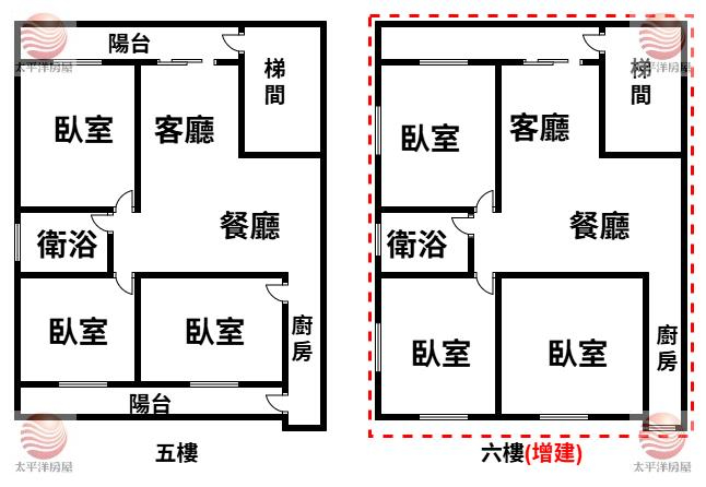 泰山買房賣屋中和環球旁邊間方正頂佳,新北市中和區民享街