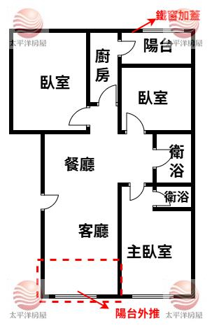 ⭐泰山買房賣屋低公設雙學區方正三房車,新北市泰山區泰林路二段