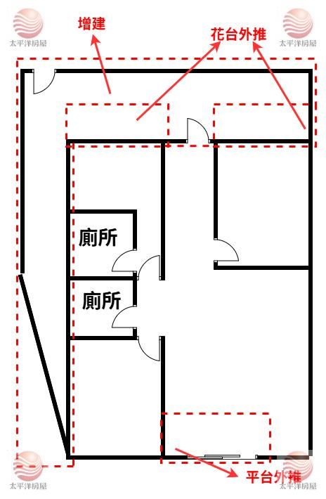 ☀泰山買房A6機捷旁大公寓1F(工業用),新北市泰山區壽山路