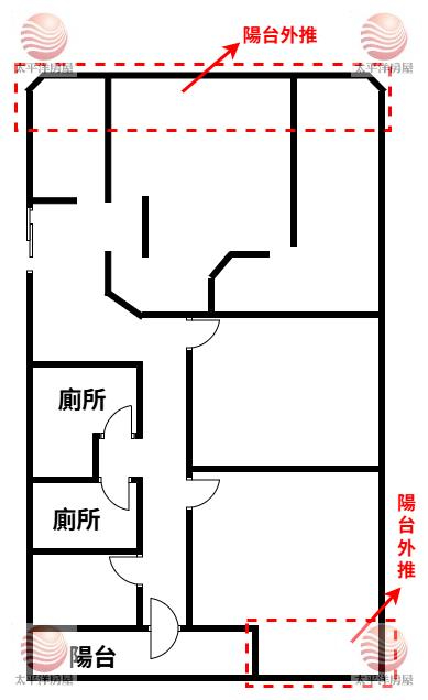 ☀泰山買捷運A6旁科技人企業總部(工業用,新北市泰山區新北大道六段