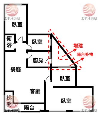 ⭐泰山買房賣屋星巴克旁天然瓦斯美寓,新北市泰山區明志路二段