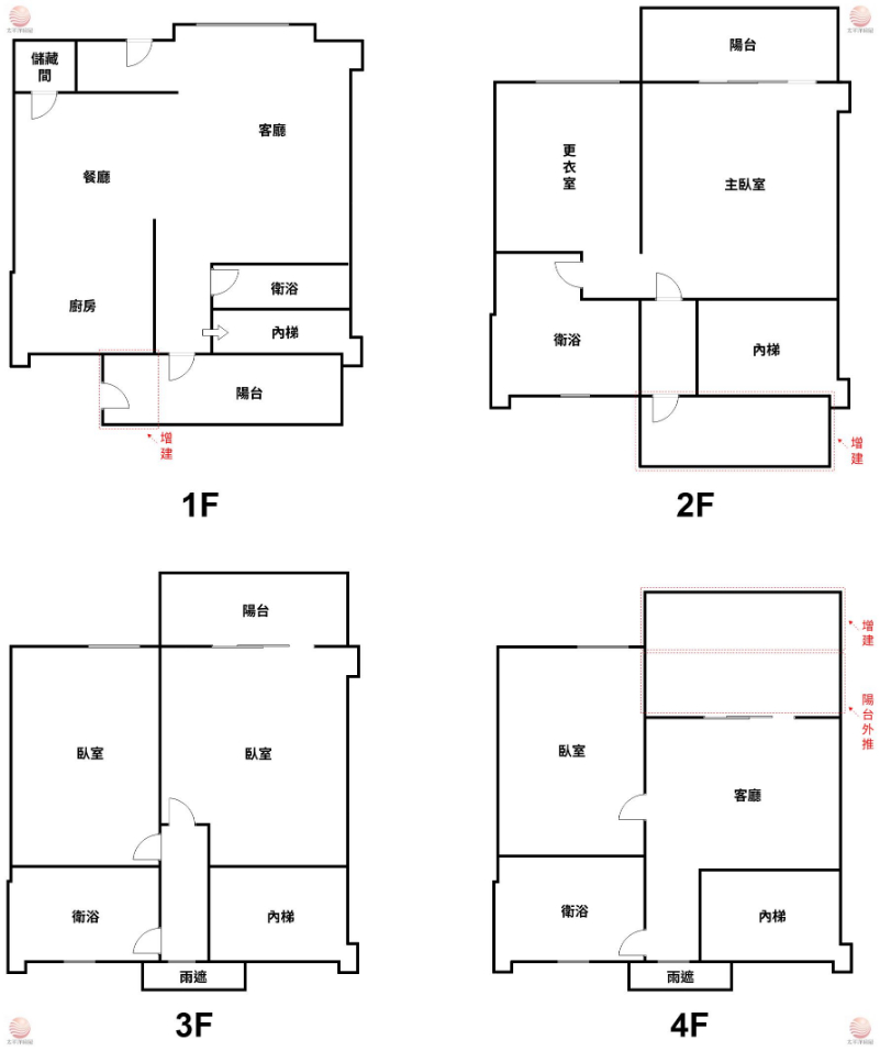 五股買房賣屋稀有好停車築樂邊間透天,新北市五股區御史路