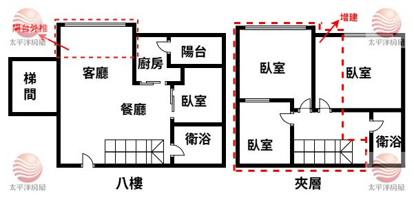 ☀星洲挑高大空間四房大車位,新北市五股區成泰路一段