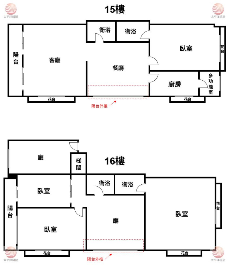五股買房賣屋總統級大戶樓中樓,新北市五股區成泰路一段