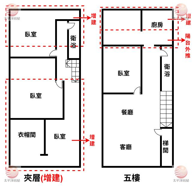 泰山買房賣屋獨家樓中樓重疊別墅,新北市泰山區泰林路二段