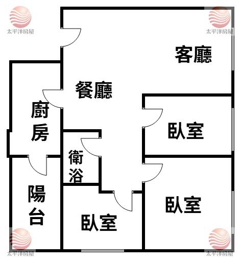 五股買房賣屋大道風尚明廳三房車,新北市五股區新城一路