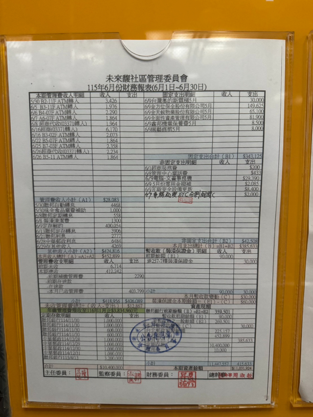 五股買房賣屋未來馥邊間三房車,新北市五股區新城六路