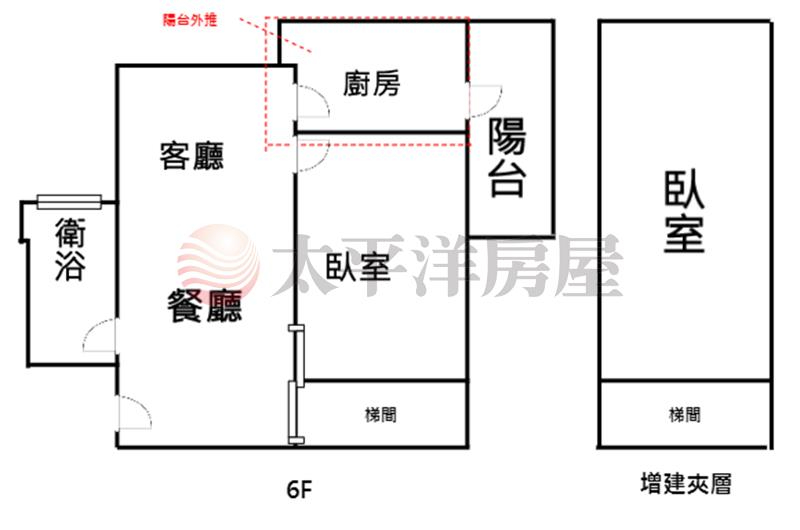 五股買房賣屋魔術空間挑高大兩房,新北市五股區登林路