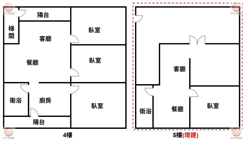 高CP空中花園樓中樓,新北市五股區成泰路一段