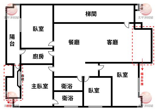 五股買房賣屋神話低總價四房車,新北市五股區成泰路一段