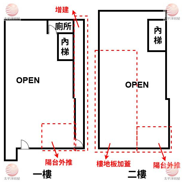 伯爵花園面公園金店面,新北市五股區芳洲六路