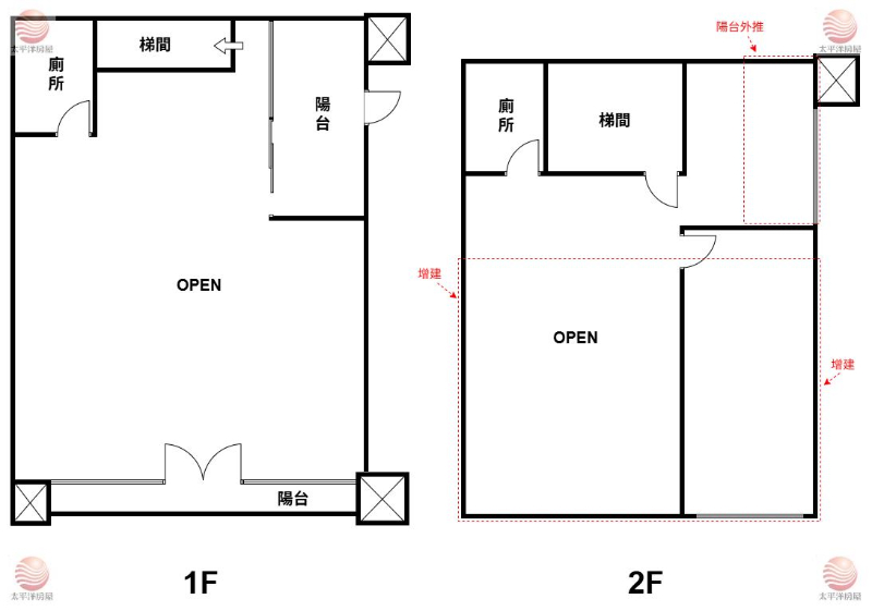 五股買房賣屋重劃區7米面寬金店面,新北市五股區芳洲八路