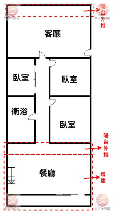 星巴克.公寓2樓.珍藏釋出,新北市泰山區民權街