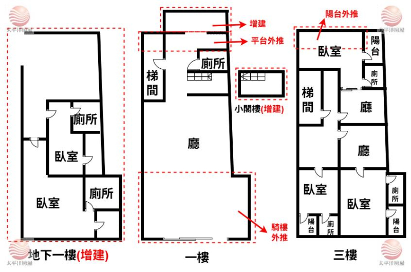 泰山買房賣屋書院金店王,新北市泰山區明志路二段